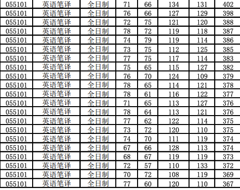 政治-基英-翻译-百科