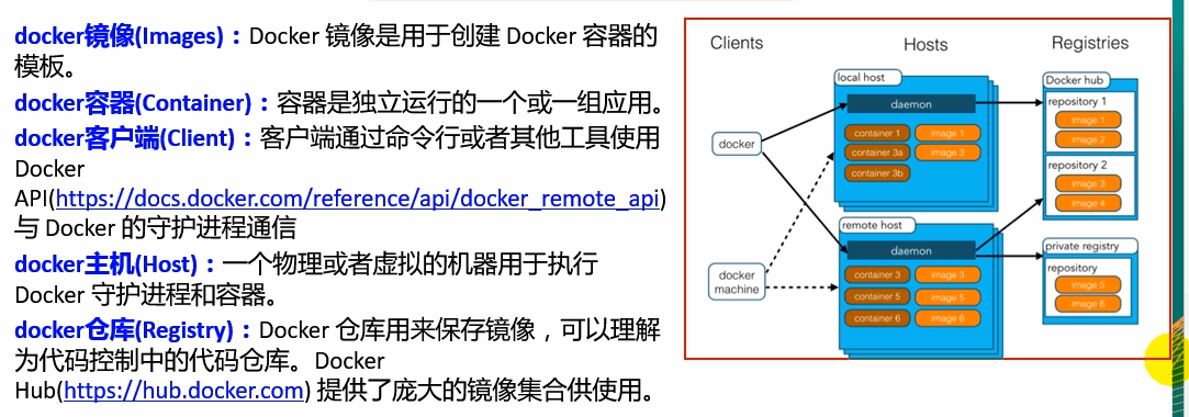 Spring Boot - 图86