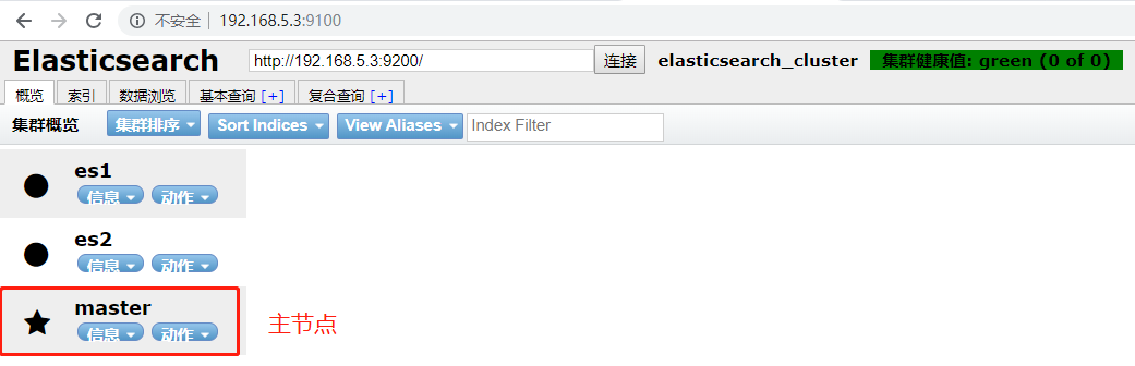 Elasticsearch - 图15