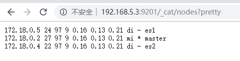 Elasticsearch - 图16