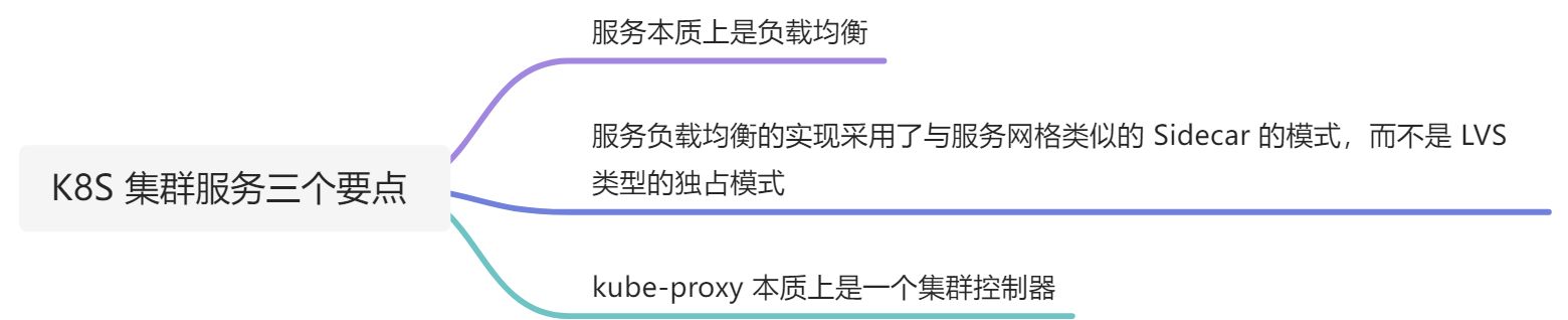01-深入浅出 Kubernetes - 图14