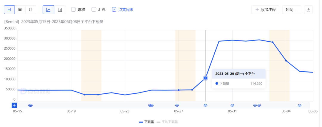 Remini的发展故事 - 图12