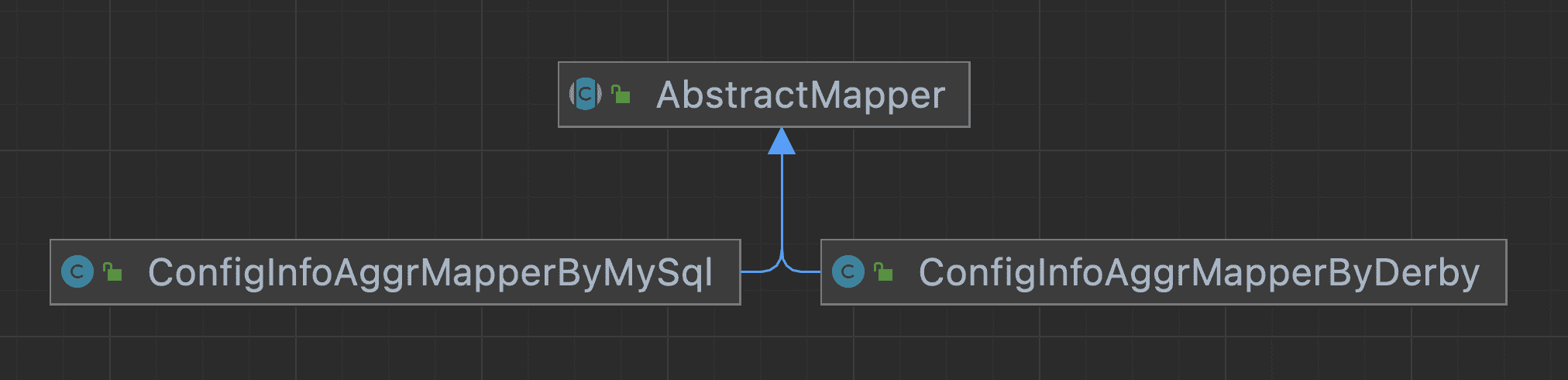 pig-register nacos 支持人大金仓存储 - 图2
