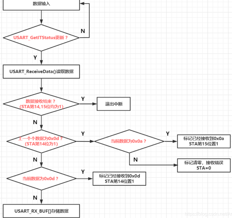 N9X1HI)2650)HXRF0`TG7Q2.png
