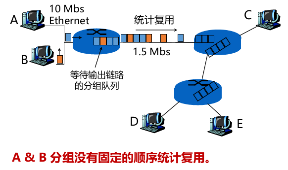 批注 2020-03-19 154444.png