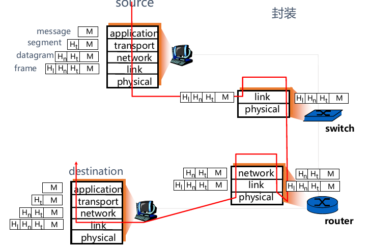 批注 2020-04-04 144500.png
