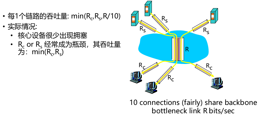 批注 2020-04-04 144500.png