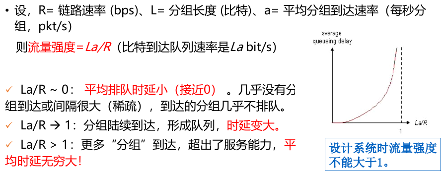 批注 2020-03-28 150205.png