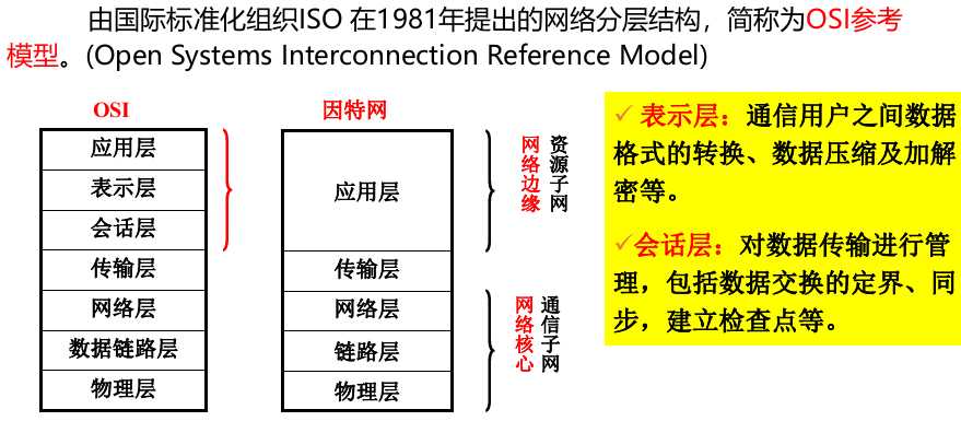 批注 2020-04-04 144500.png