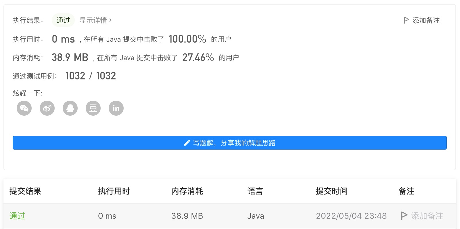 第1.2篇·整数反转 - 图3
