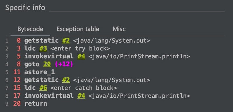 第b篇·Java异常处理机制在JVM中是如何工作的？ - 图2