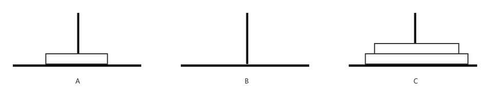第2.1篇·汉诺塔问题 - 图8