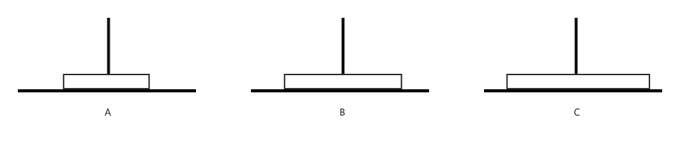 第2.1篇·汉诺塔问题 - 图7