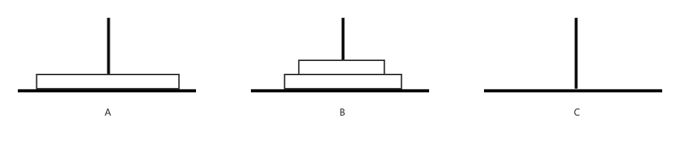 第2.1篇·汉诺塔问题 - 图10