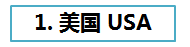 抓住全世界买家——用询盘回复技巧应对各国买家 - 图2