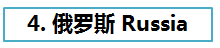 抓住全世界买家——用询盘回复技巧应对各国买家 - 图5