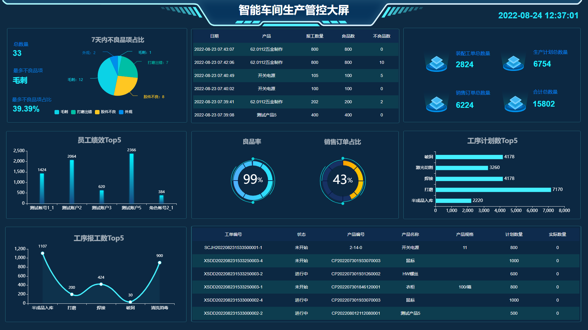 MES工厂管家 - 图3