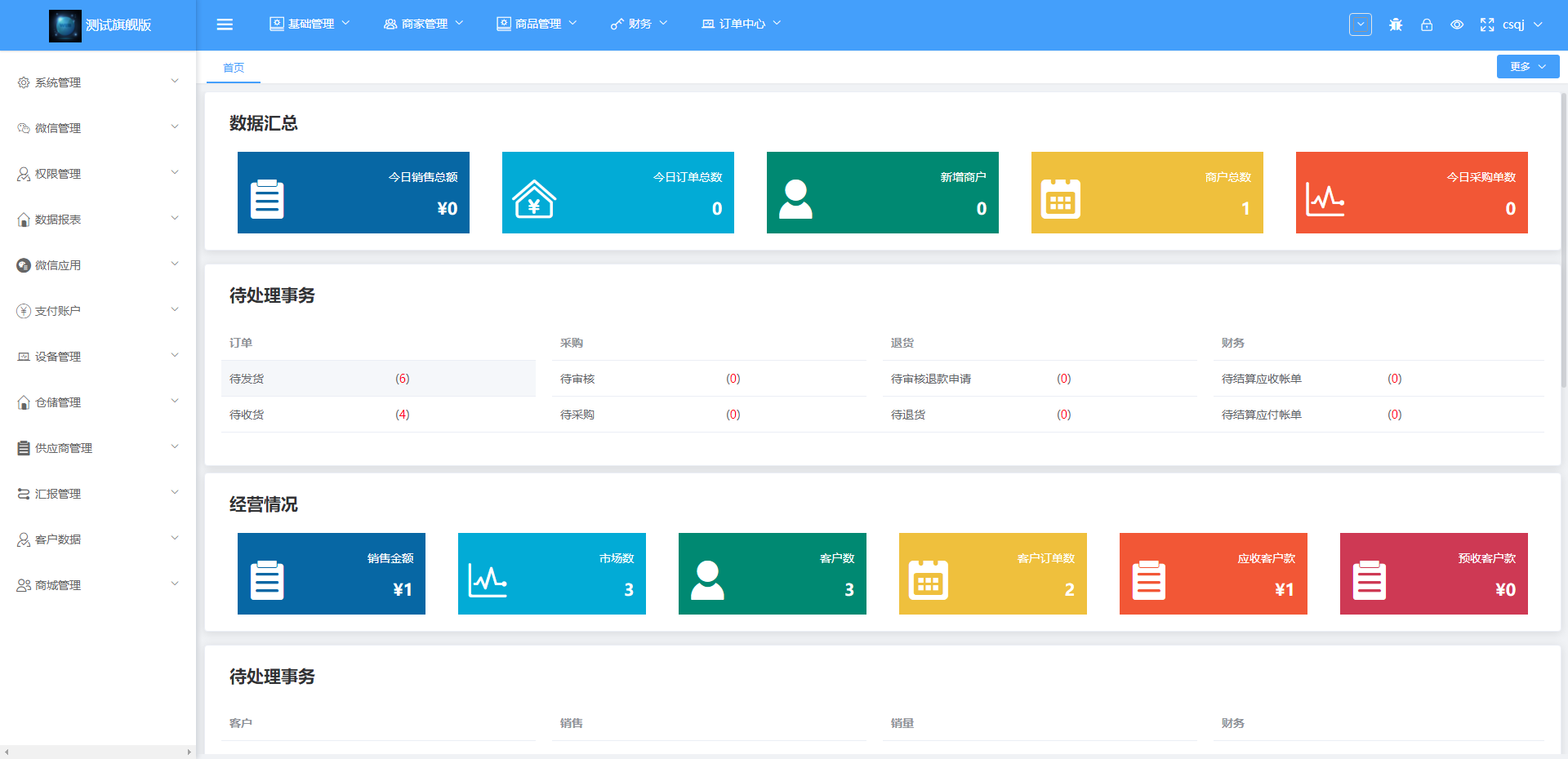 生鲜采购配送系统 - 图1