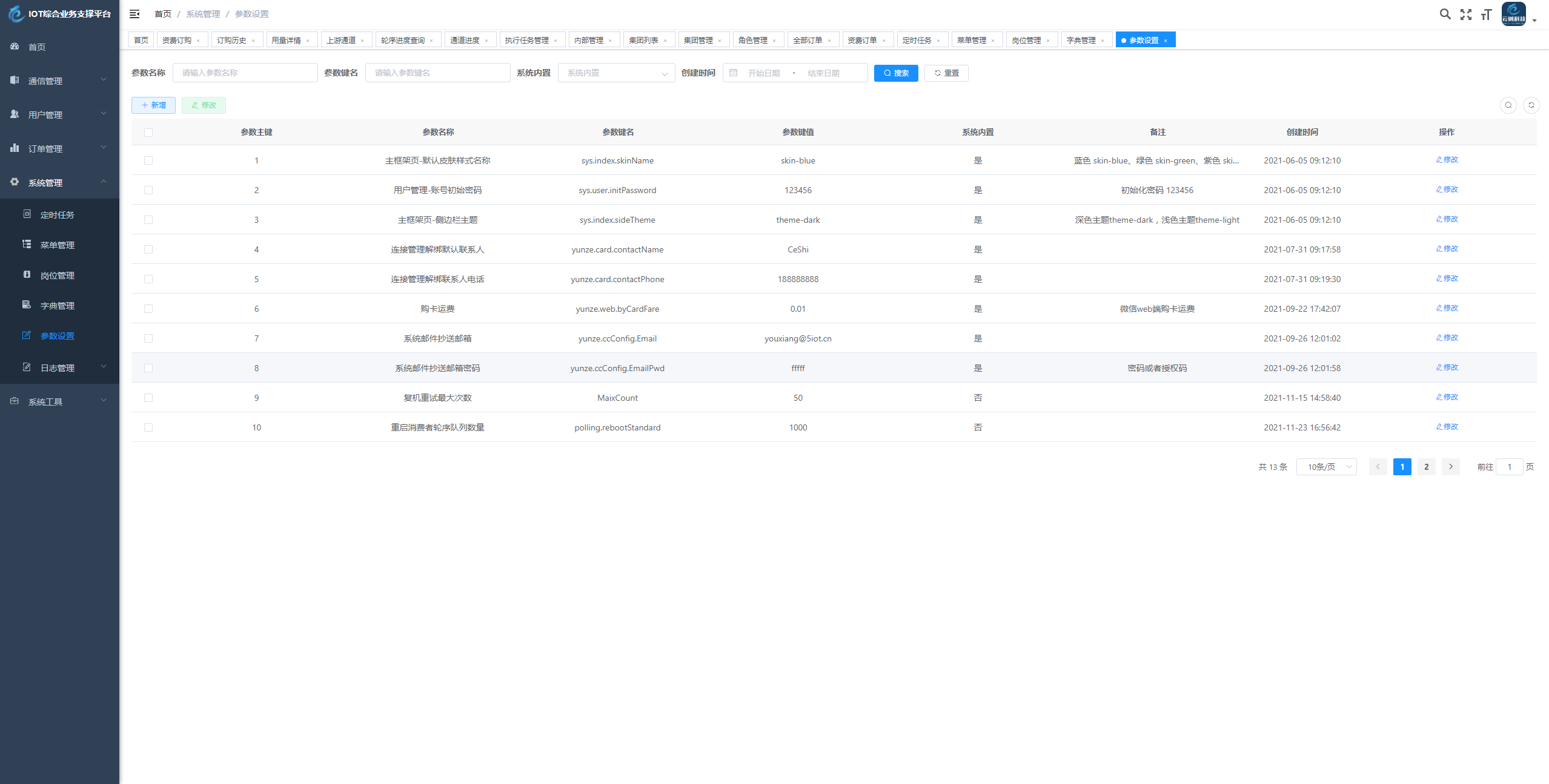 轻量级的物联网业务平台 - 图3