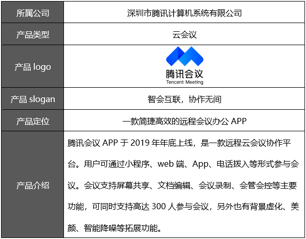 腾讯会议APP产品需求文档 - 图3