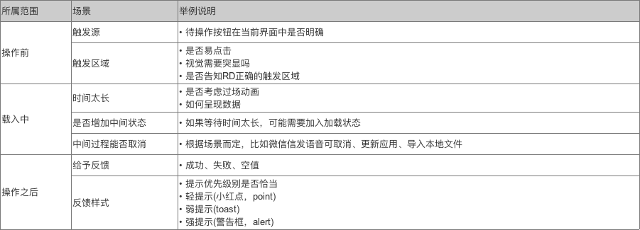 全局规范一个都不能少 - 图10