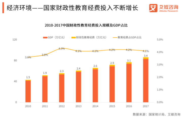 从0设计App（1）：市场分析-知识短视频行业（上） - 图4