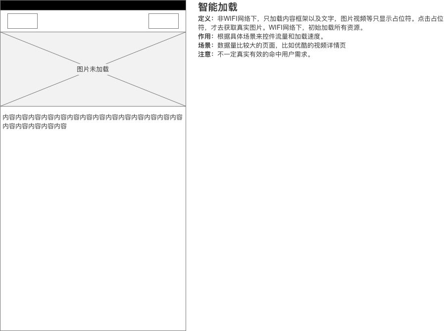 2种模式6种方法解析页面加载逻辑 - 图9