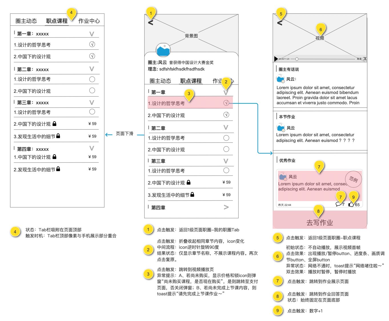 从0设计App（6）：根据流程图4步解决原型稿、交互稿 - 图9