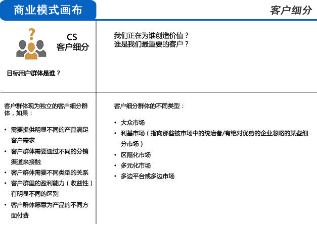 用三分钟时间，让你彻底明白什么是商业模式！ - 图9