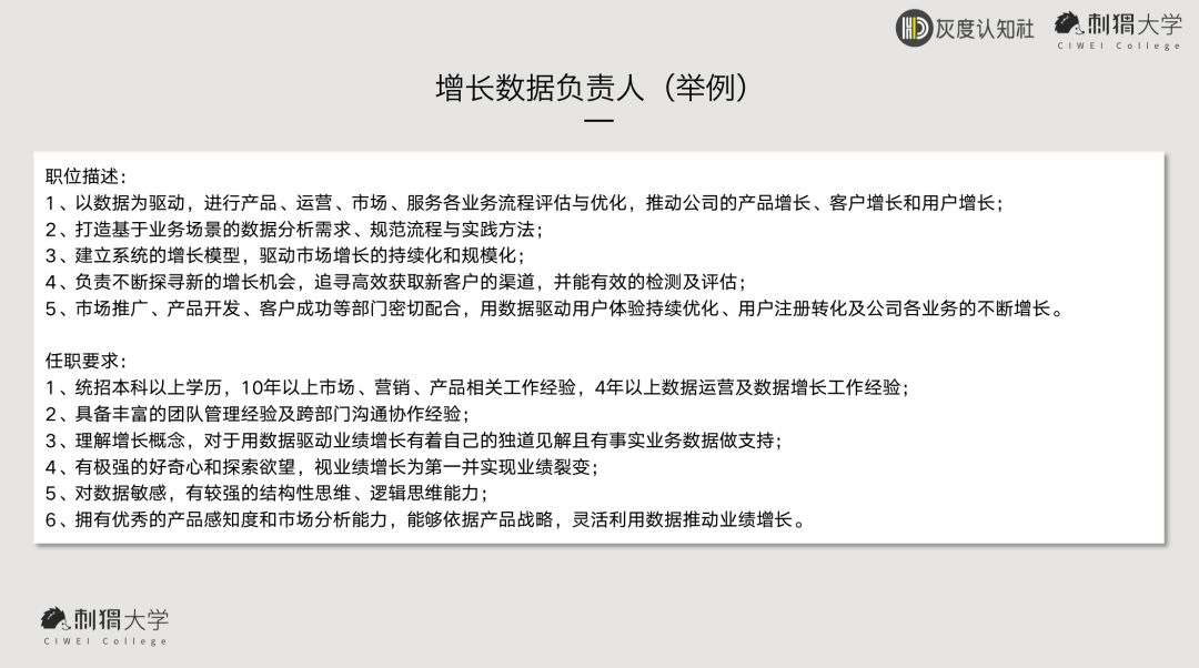 万字长文分析：零基础如何入门增长黑客？ - 图31