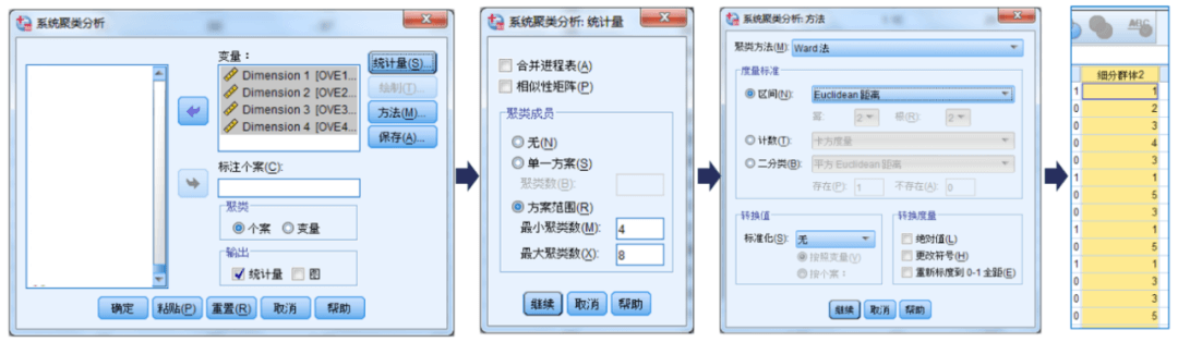 市场细分研究驱动用户精准营销 - 图9