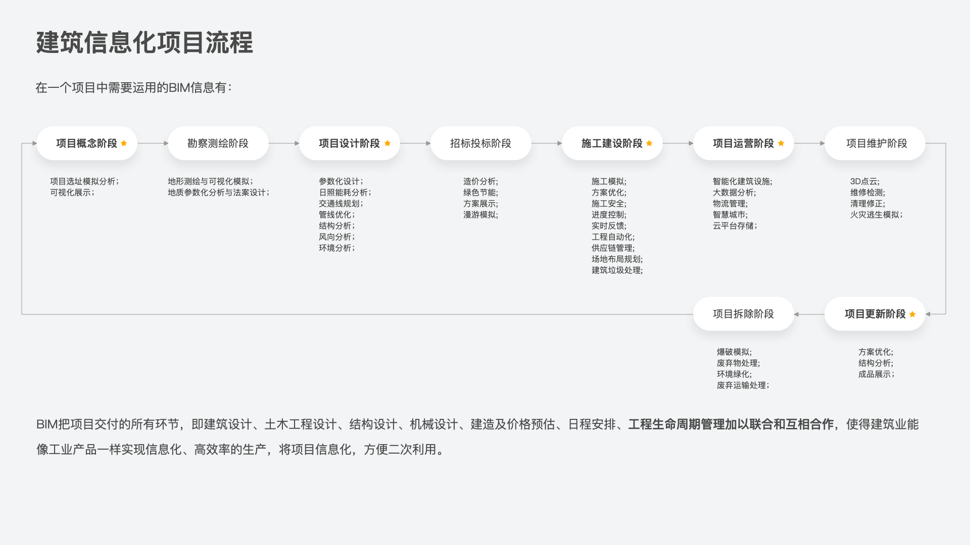 四象模型（工具产品设计及体验模型） | How it comes？ - 图6