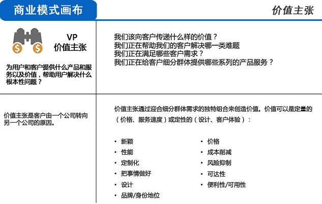 用三分钟时间，让你彻底明白什么是商业模式！ - 图8