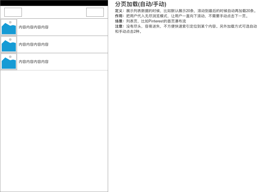 2种模式6种方法解析页面加载逻辑 - 图7