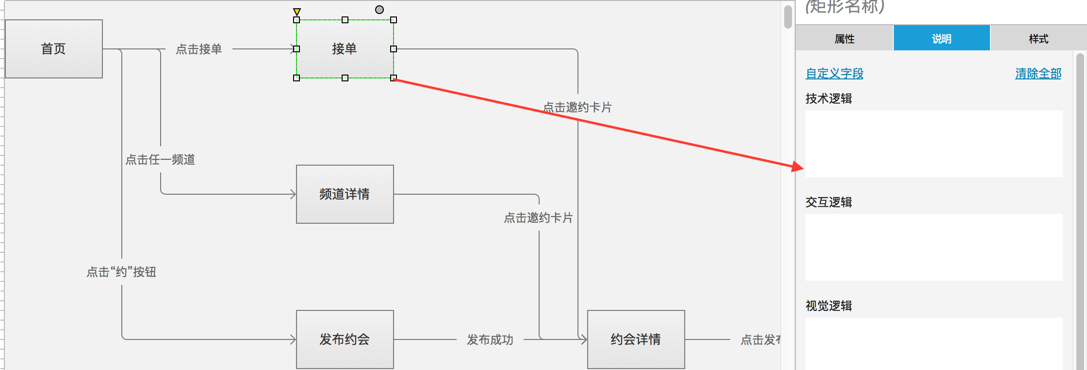 Axure原型加流程图功能的高效结合 - 图12