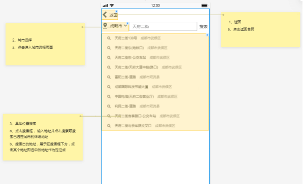 产品管理流程及规范3：产品原型设计 - 图11