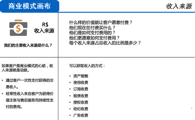 用三分钟时间，让你彻底明白什么是商业模式！ - 图16