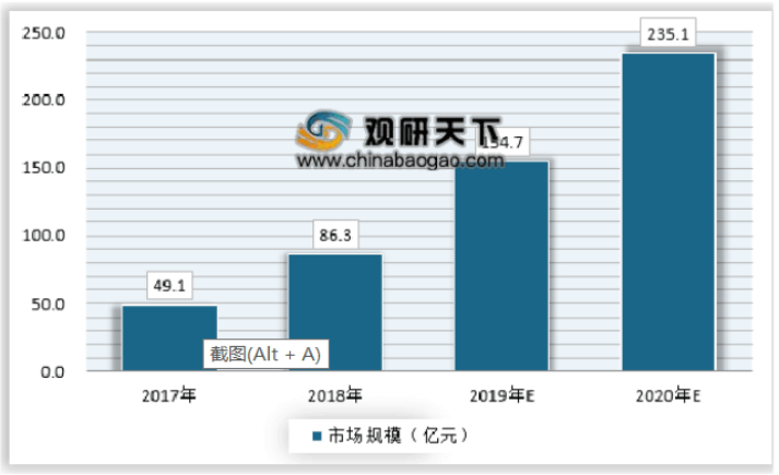 从0设计App（1）：市场分析-知识短视频行业（上） - 图12