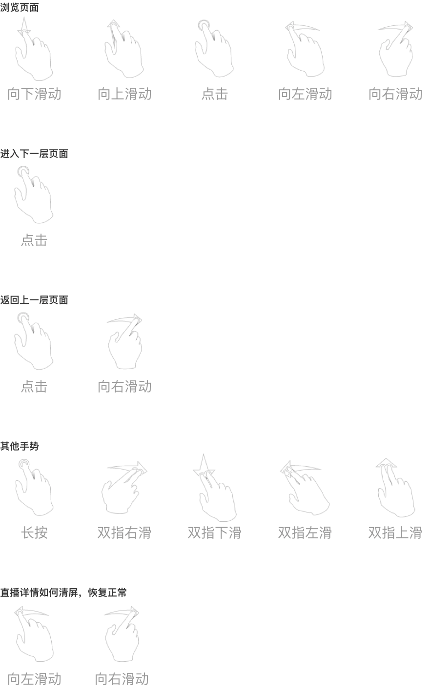 全局规范一个都不能少 - 图5