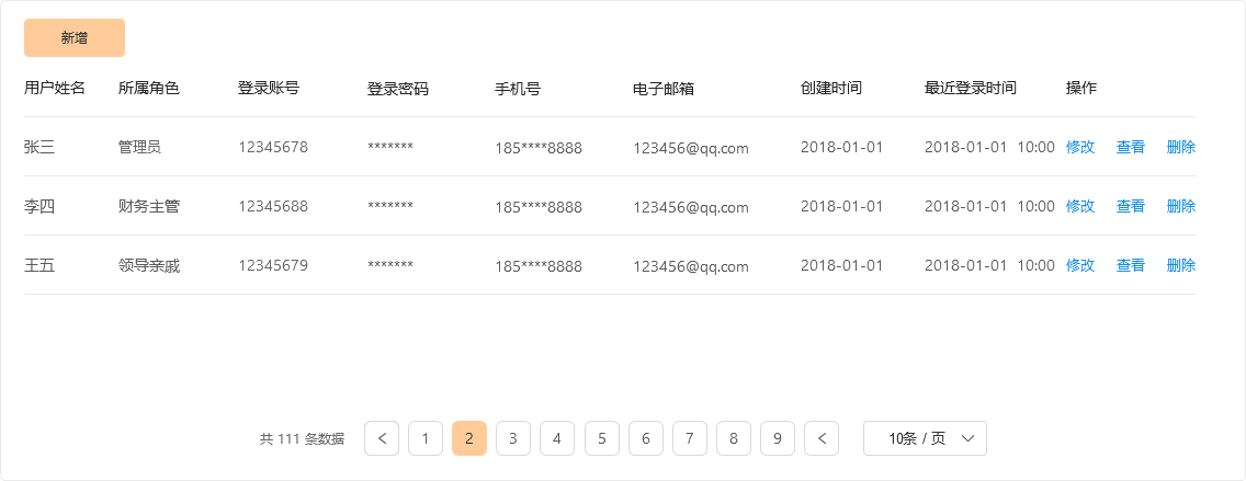 五、单系统与多系统的用户权限设计 - 图7