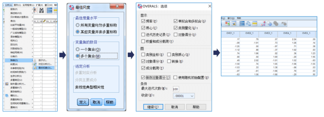 市场细分研究驱动用户精准营销 - 图8