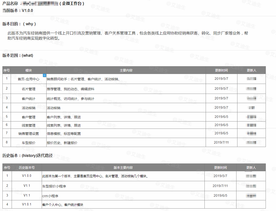 全面理解产品规划 - 图9