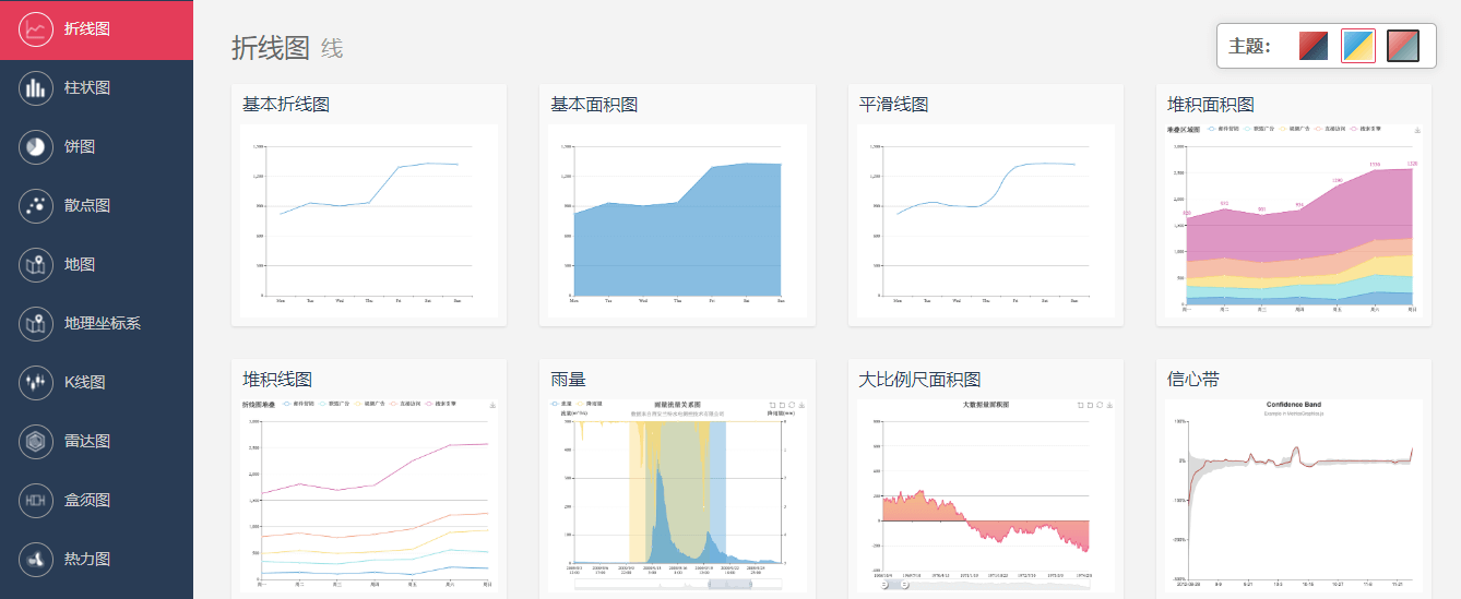 四、原型设计五大要点 - 图16