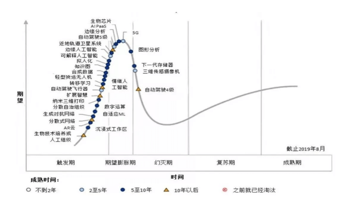 行业研究≠市场研究，90%的人都搞混了 - 图4