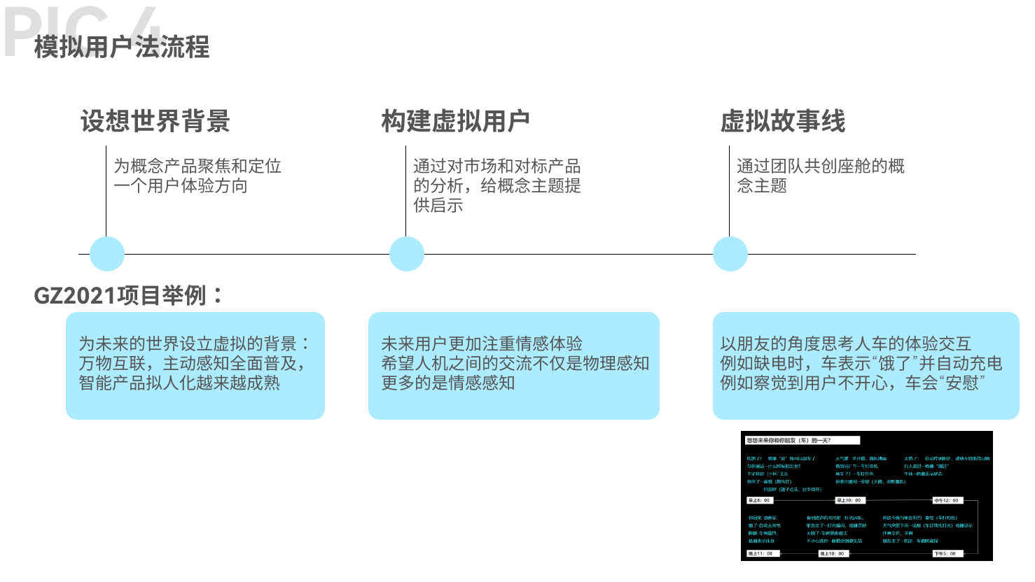 如何探索前瞻性的用户体验策略 - 图5