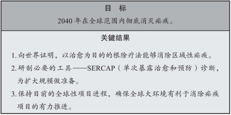 看了很多团队管理方法，依然不会团队管理？（目标管理） - 图9