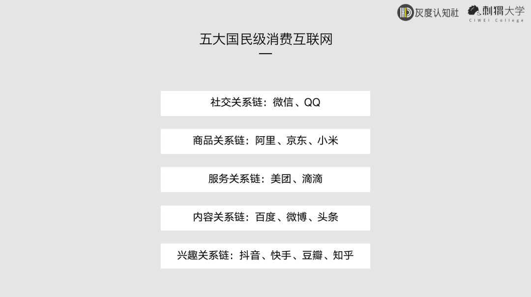 万字长文分析：零基础如何入门增长黑客？ - 图18