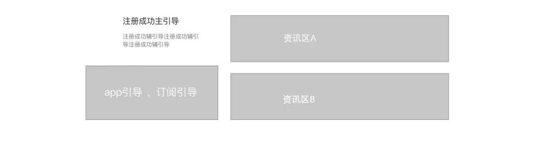 增长黑客：产品从0到1，增长实战五步走 - 图9