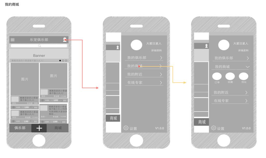 需求分析06：如何管理产品需求？ - 图6