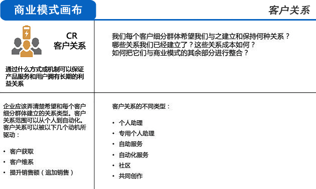 用三分钟时间，让你彻底明白什么是商业模式！ - 图13